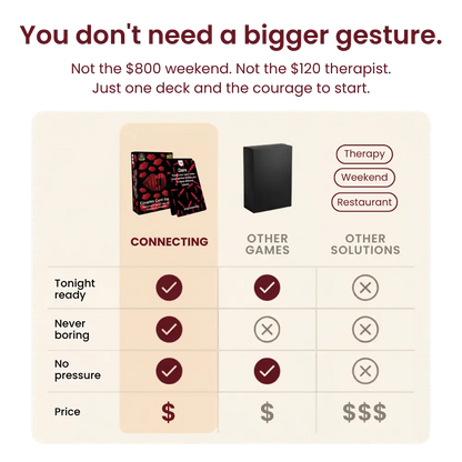 Connecting™ - Date Night That Actually Works